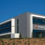 ECZACIBAŞI YATIRIM (ECZYT) Hisse Yorum ve Hedef Fiyatı 2025,2026 ve 2030!