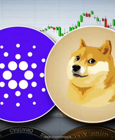 Cardano-and-Dogecoin-Bounce-Back-with-Bullish-Signs.png