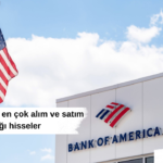 BofA'nın bugün en çok alım ve satım yaptığı hisseler