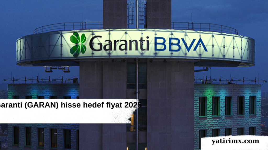 Garanti (GARAN) hisse hedef fiyat 2025