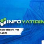 İNFO Yatırım Hisse Hedef Fiyat 2024,2025