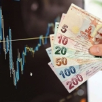 Mart ayında temettü dağıtacak şirketler 2025